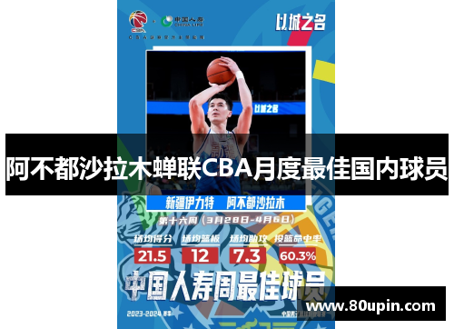 阿不都沙拉木蝉联CBA月度最佳国内球员